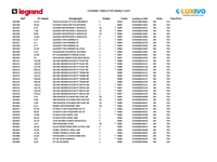 Legrand Tabela Geral Preços Março 2023 