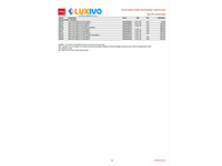 TEKA - Tabela Geral Preço de Cabos Outubro 2025