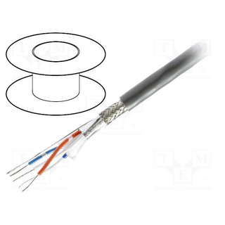 Y8102  Cabo Tipo Belden 2x2xAWG24/7