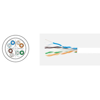 Cabo FTP Cat6A LSOH Dca 18042124 #